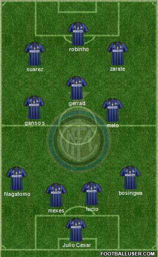 F.C. Internazionale Formation 2012