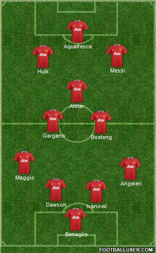 Manchester United Formation 2012