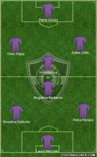 Real C Formation 2012