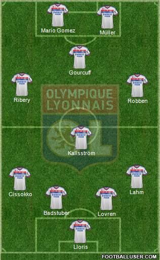 Olympique Lyonnais Formation 2012