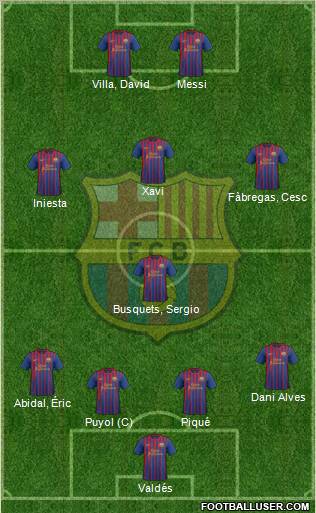 F.C. Barcelona Formation 2012