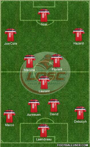 LOSC Lille Métropole Formation 2012
