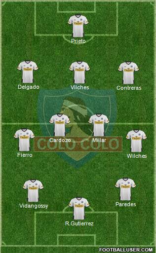 CSD Colo Colo Formation 2012