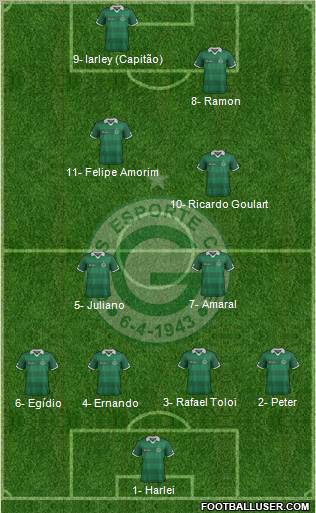 Goiás EC football formation