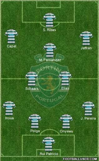 Sporting Clube de Portugal - SAD Formation 2012