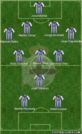 R.C. Deportivo de La Coruña S.A.D. Formation 2012