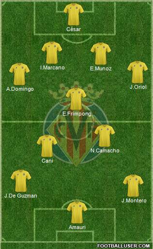Villarreal C.F., S.A.D. Formation 2012