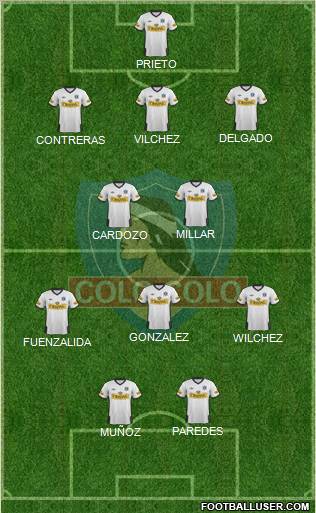 CSD Colo Colo Formation 2012