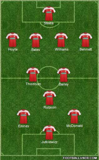 Middlesbrough Formation 2012