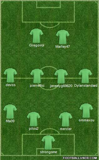 Champions League Team Formation 2012