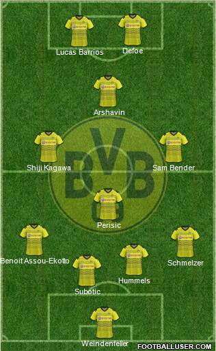 Borussia Dortmund Formation 2012