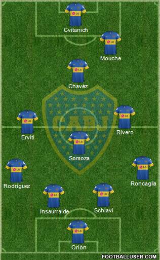 Boca Juniors Formation 2012