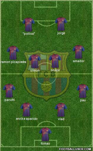 F.C. Barcelona Formation 2012
