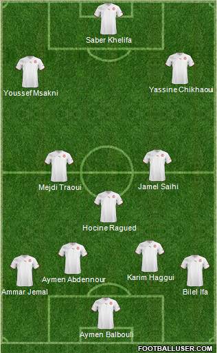 Tunisia Formation 2012