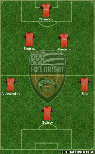 FC Lorient Bretagne Sud Formation 2012