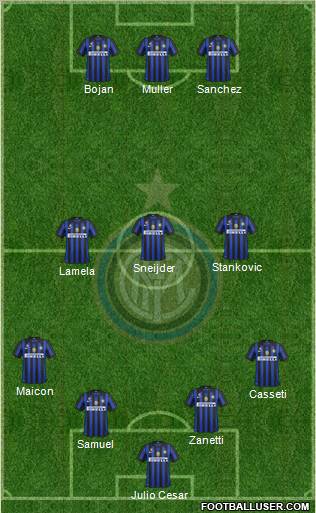 F.C. Internazionale Formation 2012
