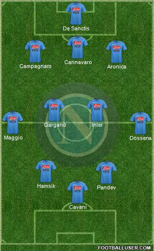 Napoli Formation 2012