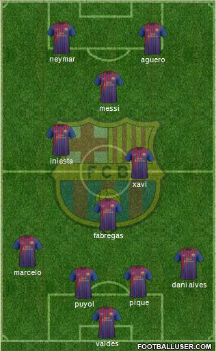 F.C. Barcelona Formation 2012