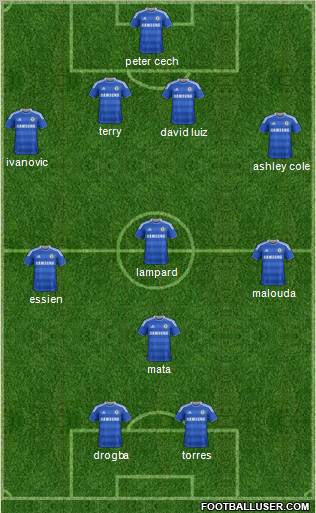Chelsea Formation 2012