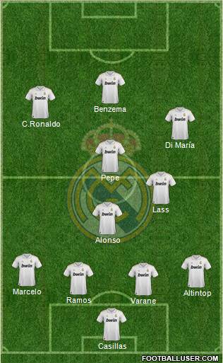 Real Madrid C.F. Formation 2012