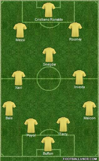 Dream Team Formation 2012