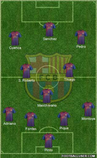 F.C. Barcelona Formation 2012