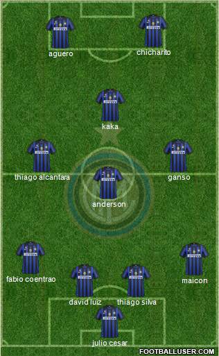 F.C. Internazionale Formation 2012