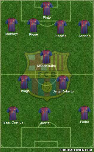F.C. Barcelona Formation 2012