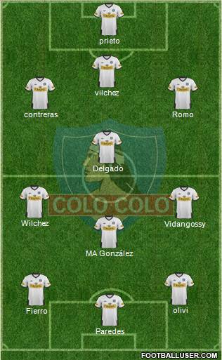 CSD Colo Colo Formation 2012