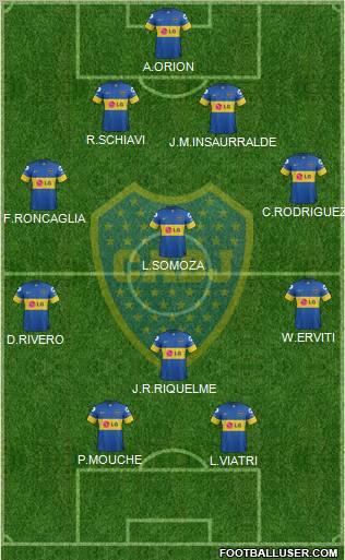 Boca Juniors Formation 2012