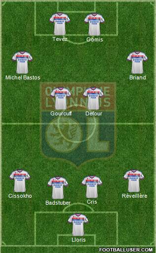 Olympique Lyonnais Formation 2012
