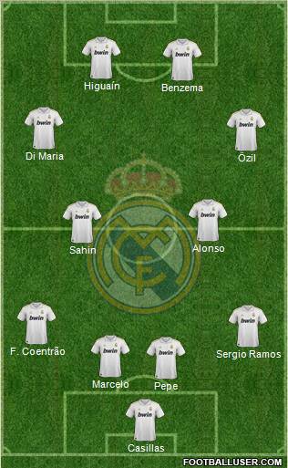 Real Madrid C.F. Formation 2012
