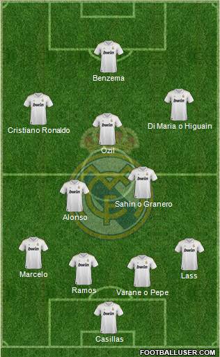 Real Madrid C.F. Formation 2012