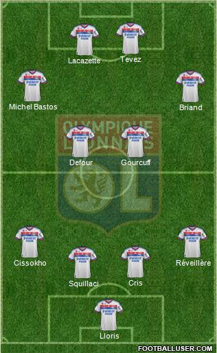 Olympique Lyonnais Formation 2012
