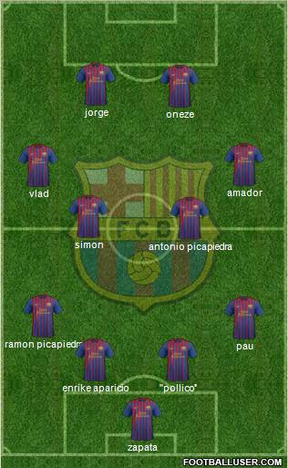 F.C. Barcelona Formation 2012
