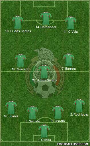 Mexico Formation 2012