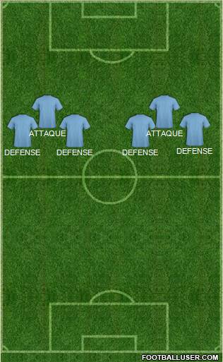 Football Manager Team Formation 2012