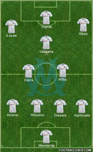 Olympique de Marseille Formation 2012