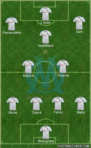 Olympique de Marseille Formation 2012