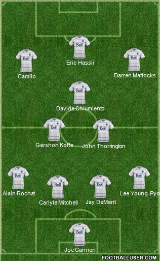 Vancouver Whitecaps FC football formation