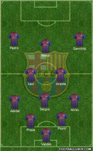 F.C. Barcelona Formation 2012