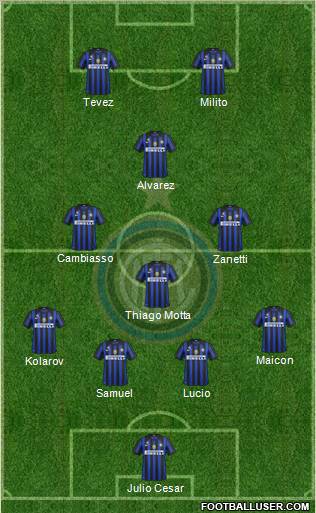 F.C. Internazionale Formation 2012