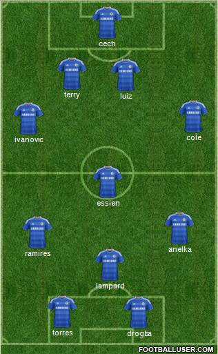 Chelsea Formation 2012