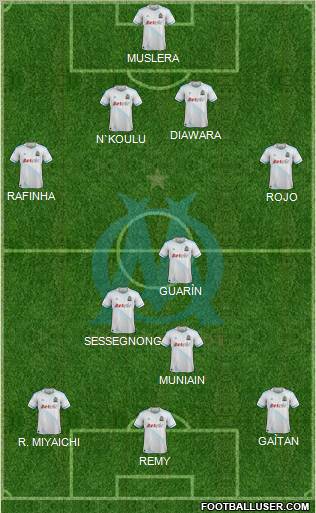 Olympique de Marseille Formation 2012