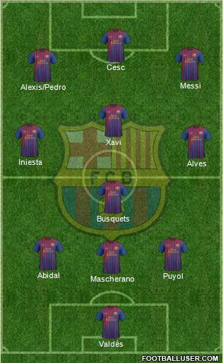 F.C. Barcelona Formation 2012