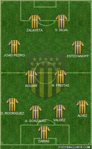 Club Atlético Peñarol Formation 2012
