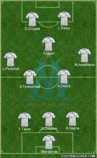 Olympique de Marseille Formation 2012