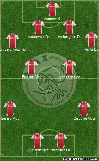 AFC Ajax Formation 2012
