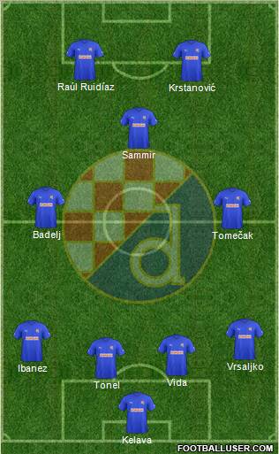 NK Dinamo Formation 2012