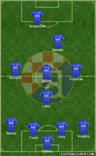 NK Dinamo Formation 2012